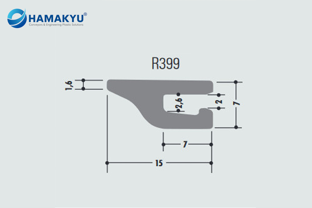 Clamp-profiles